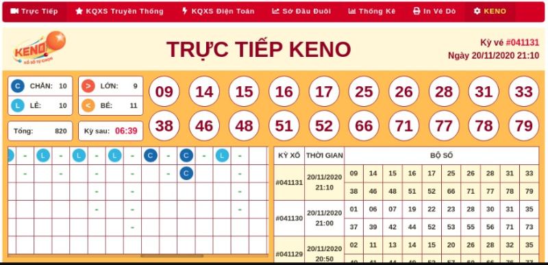 Kết quả của xổ số Keno được trả về mỗi 10 phút/lần